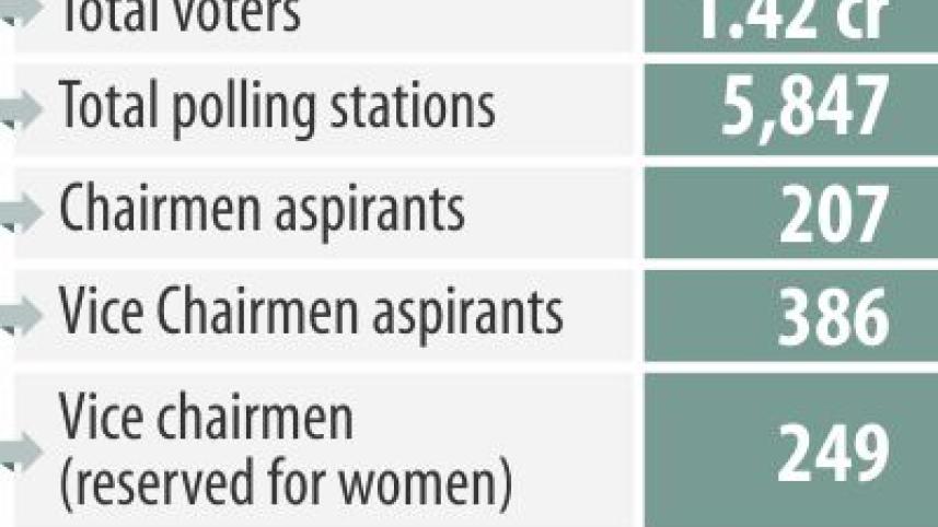 uz polls.jpg