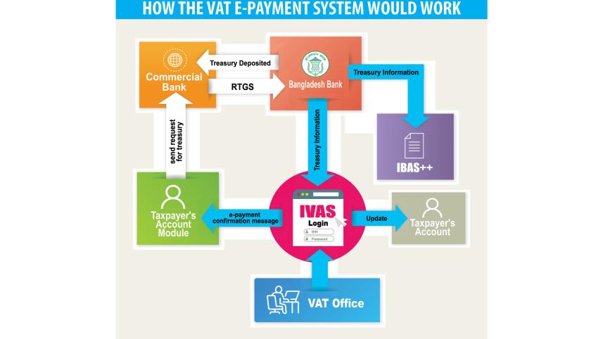 vat.jpg