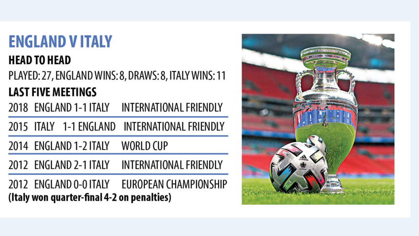 vs-italy.jpg