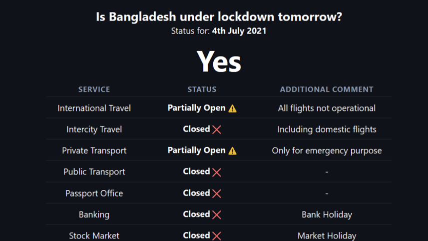 is_tomorrow_lockdown.png