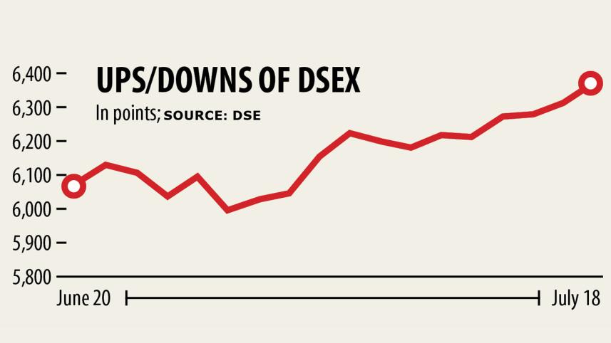 chart.jpg