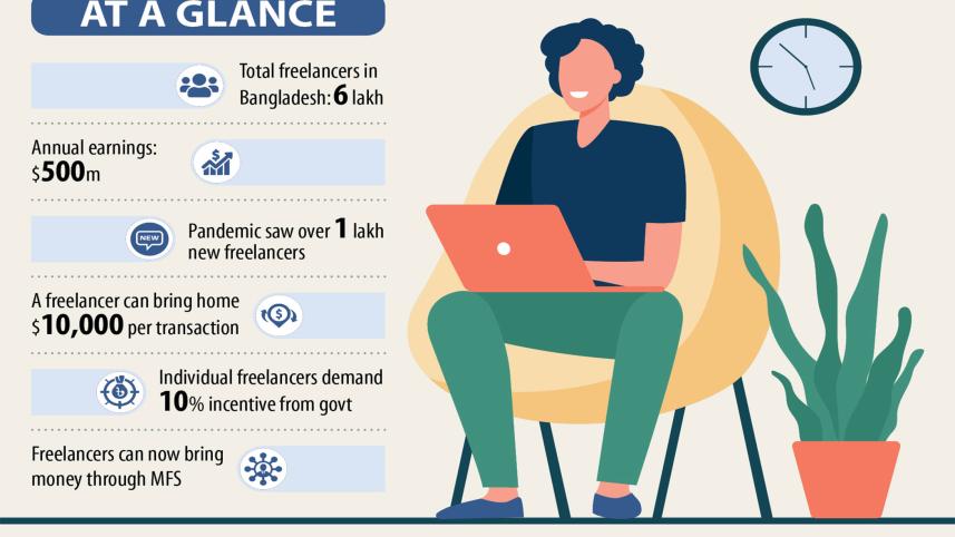 at-a-glance.jpg