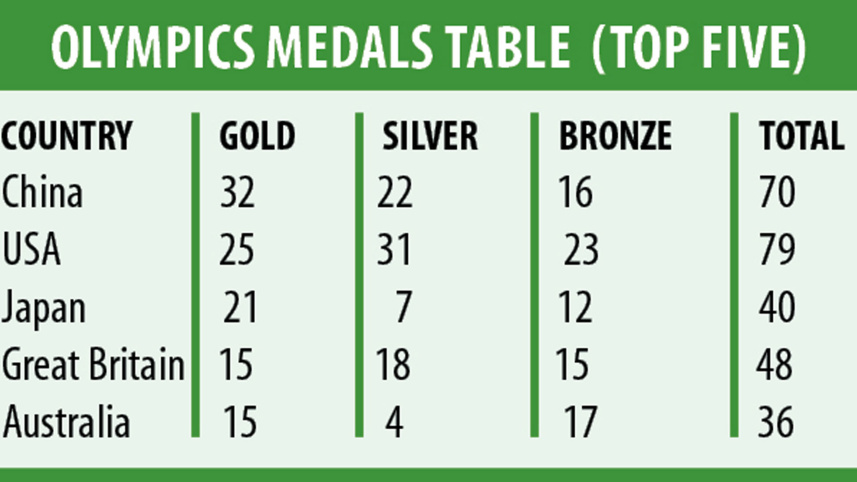 olympic-athletics-3.jpg