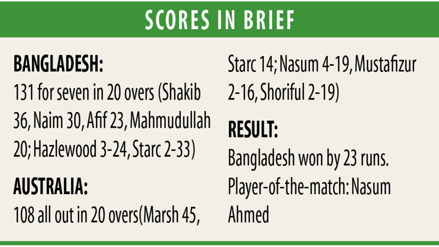 score-in-brierf.jpg