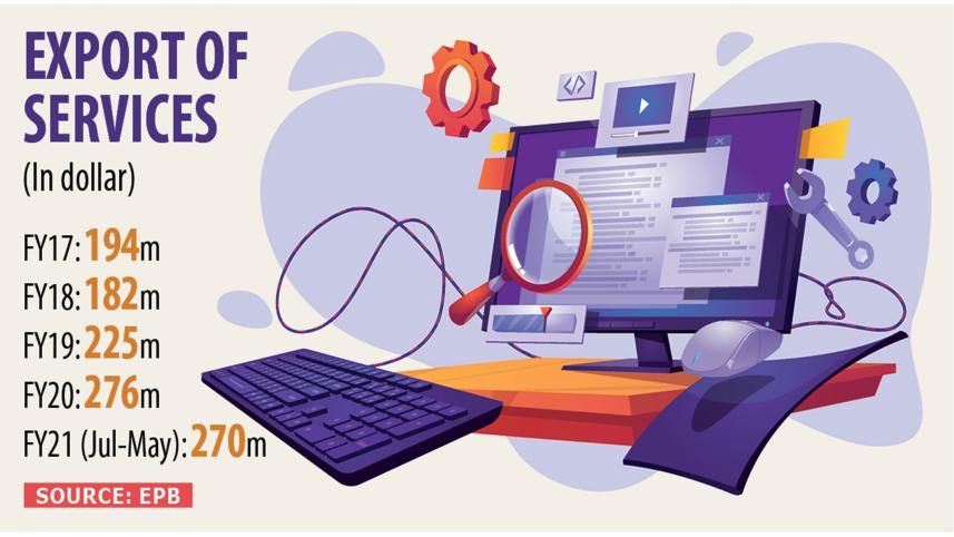 computer-services-export.jpg