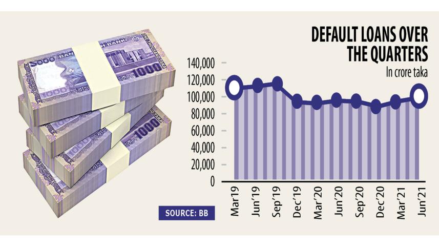 loans-surge.jpg