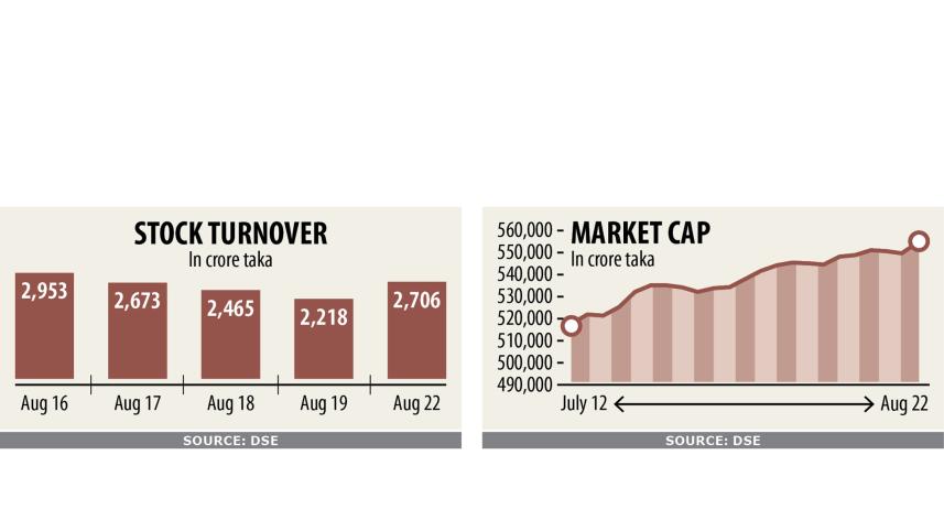stock-chart.jpg