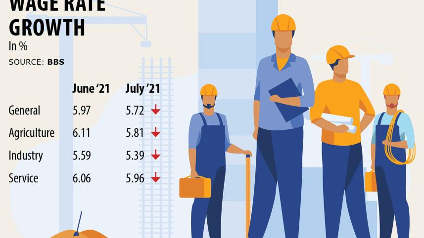 unskilled-workers.jpg