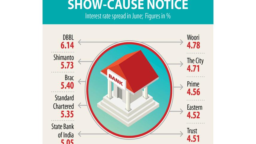 interest-rate.jpg