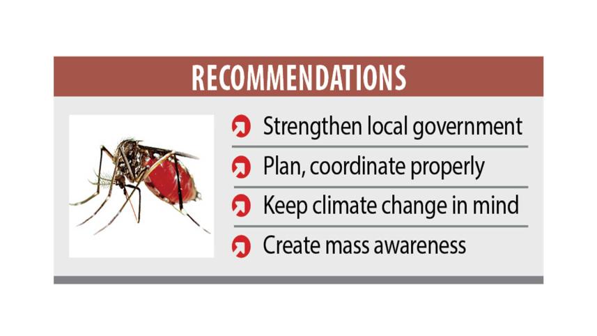 dengue-recomendation.jpg