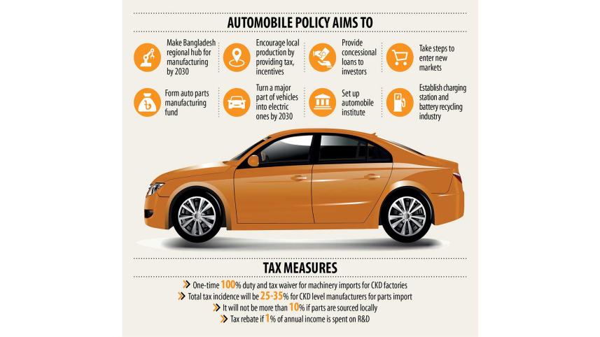 automobile-policy.jpg