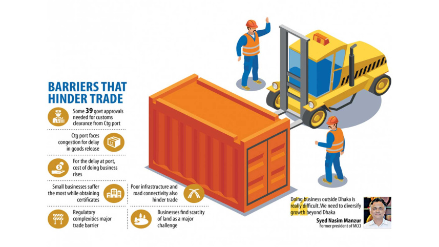 ctg-port-goods.jpg