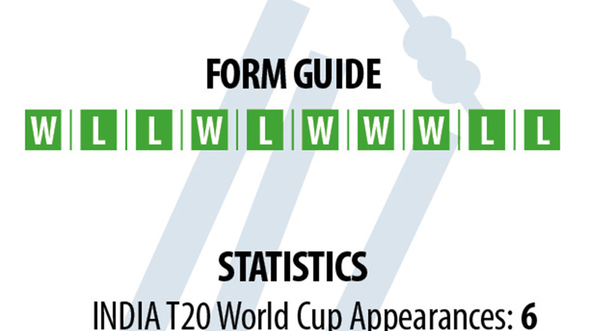 india-stat.jpg