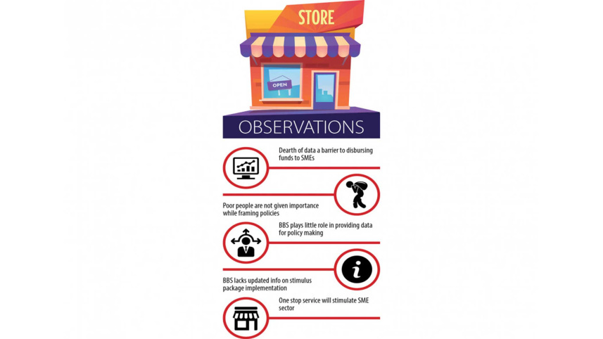 sme-store.jpg