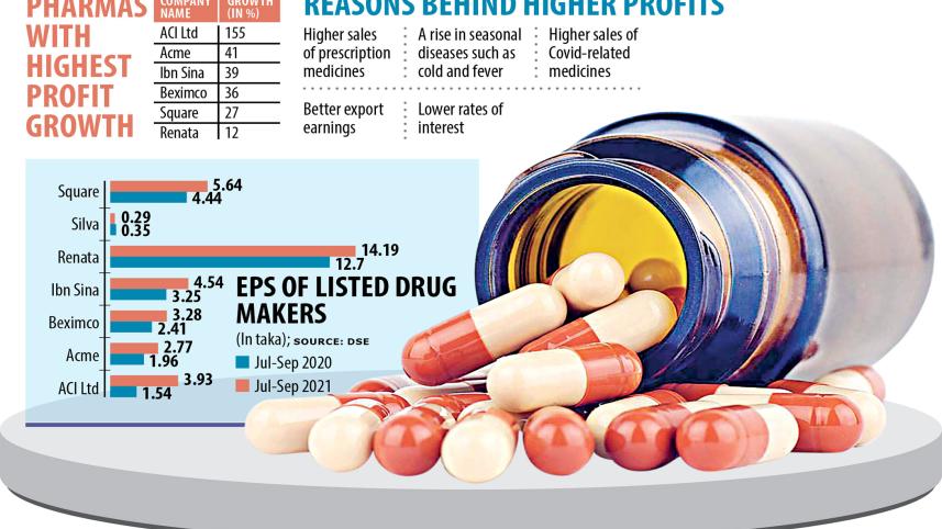 pharmaceutical-companies.jpg