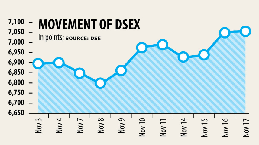 stock-chart.jpg
