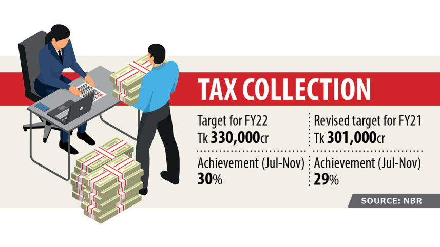 tax-colle.jpg