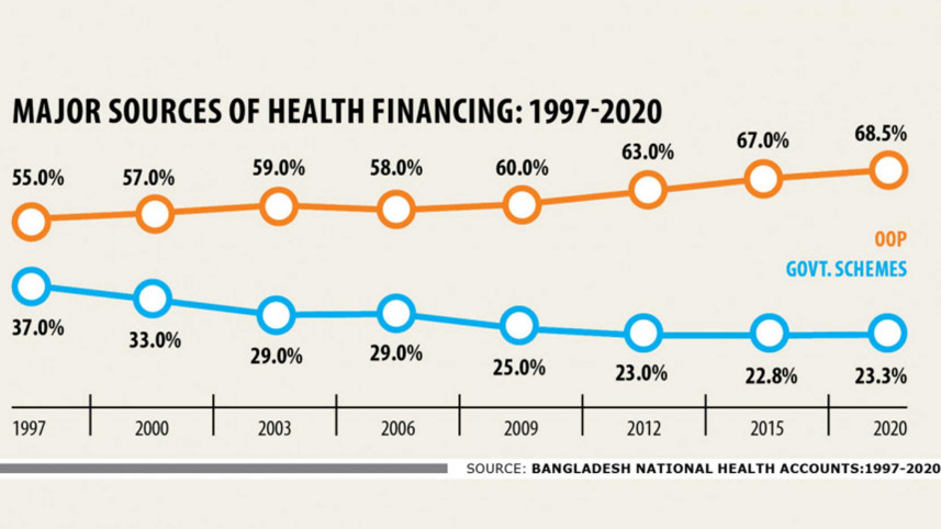 healthcare-costs-citizens.jpg