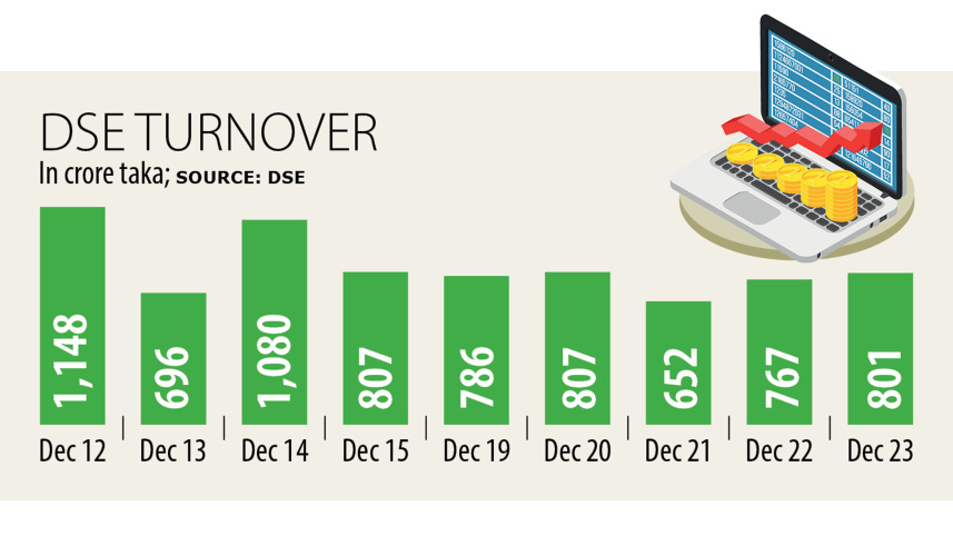dse.jpg