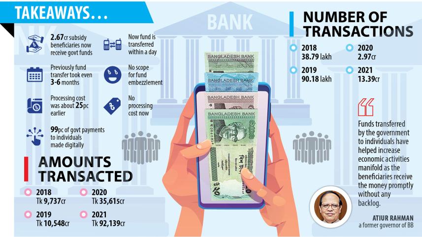 bangladesh-bank-platform.jpg