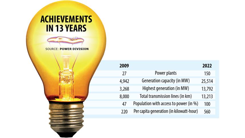 electricity-coverage.jpg