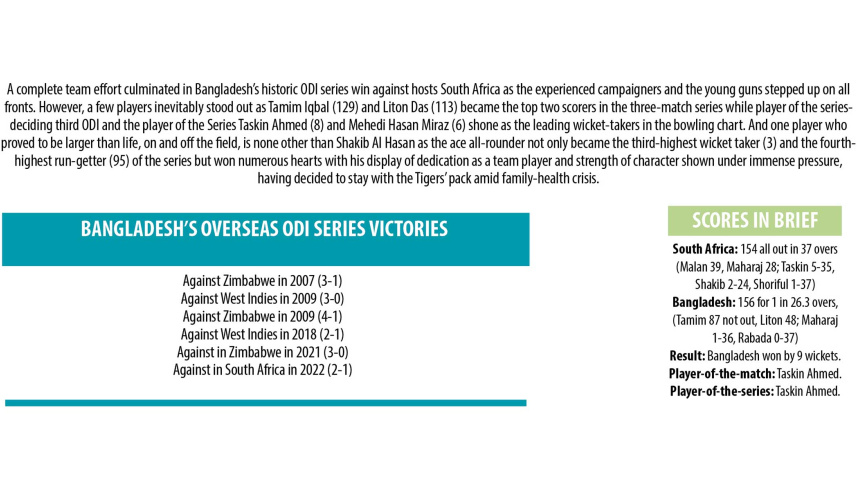 bd-vs-sa-tour-2022.jpg