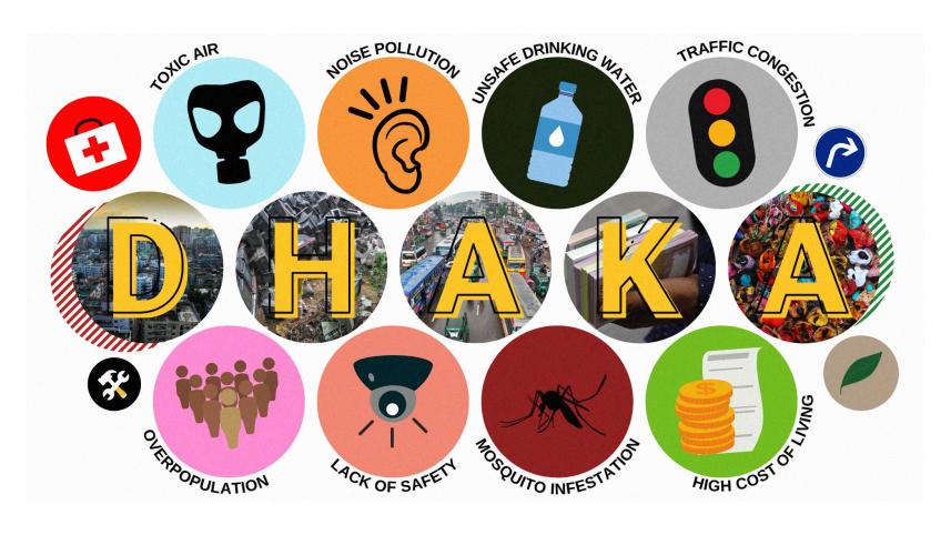 dhaka-unlivable-city