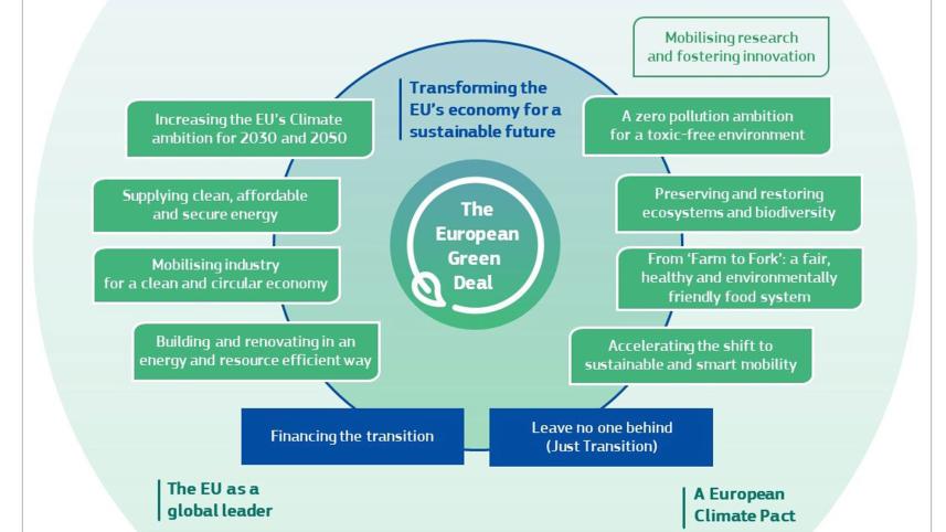 eu-needs-to-recycle.jpg