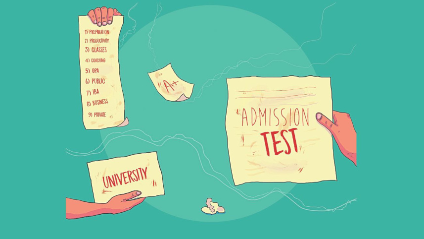 Bangladesh public university admission tests dates 2026-27