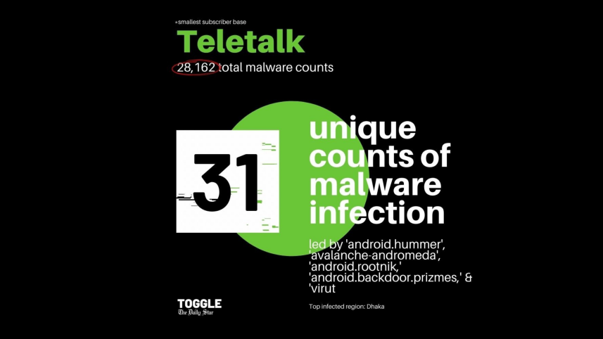 teletalk.png