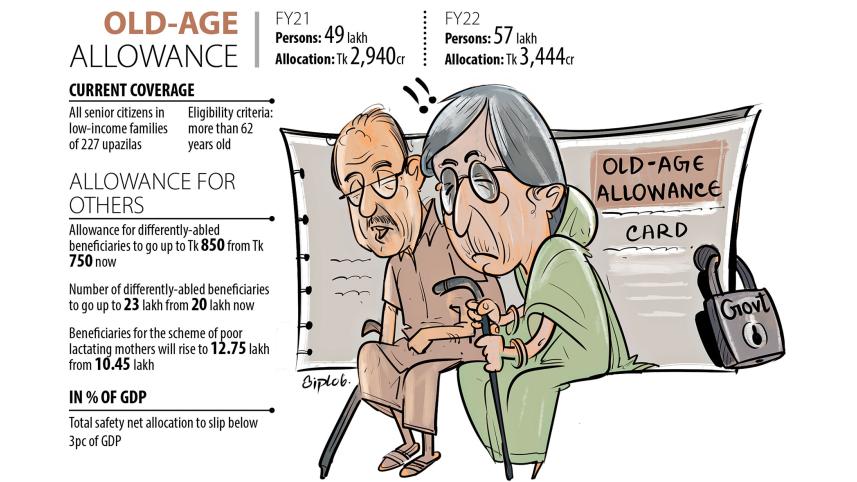 elderly-poor.jpg