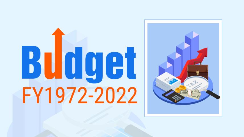 budget.jpg