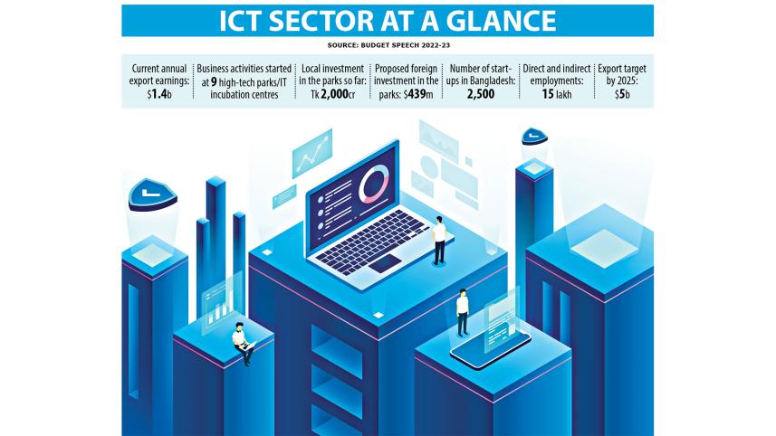 ict-sector.jpg