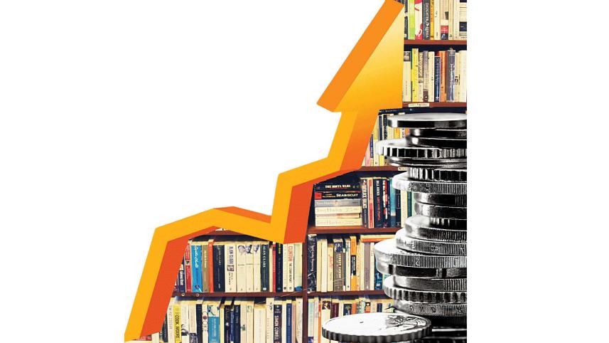Budget 2022-23