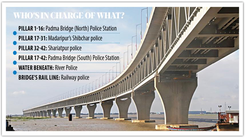 padma-bridge.jpg