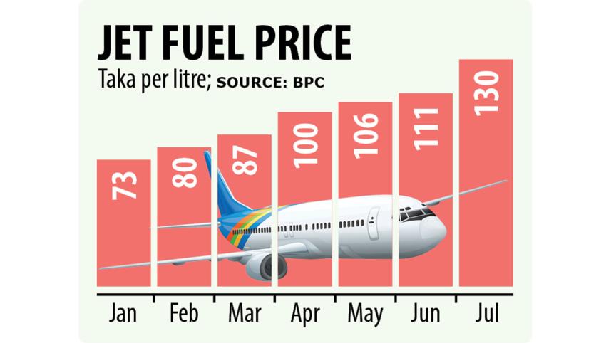 jet-fuel.jpg