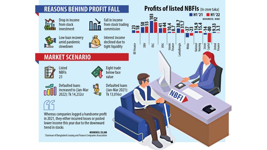 non-bank-financial-institutions.jpg
