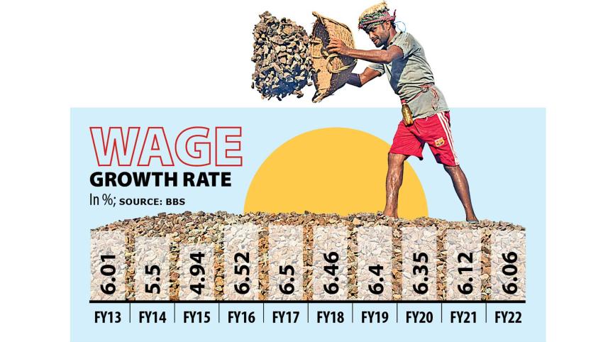 wage.jpg