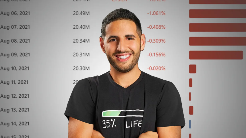 Nas Daily’s move to the UAE receives criticism 