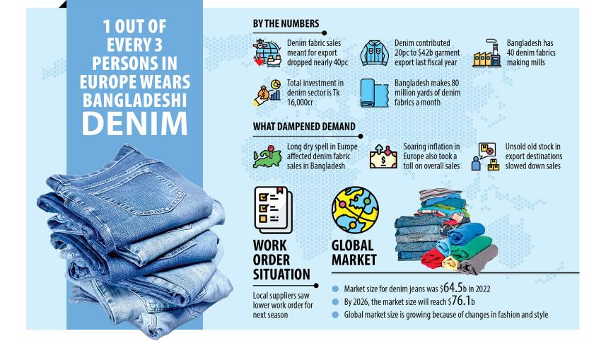 denim-makers.jpg