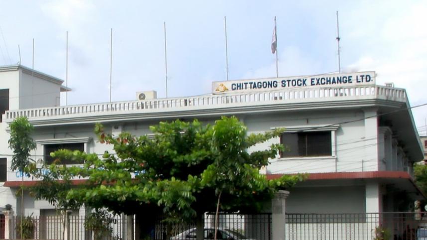 ctg_stocks.jpg