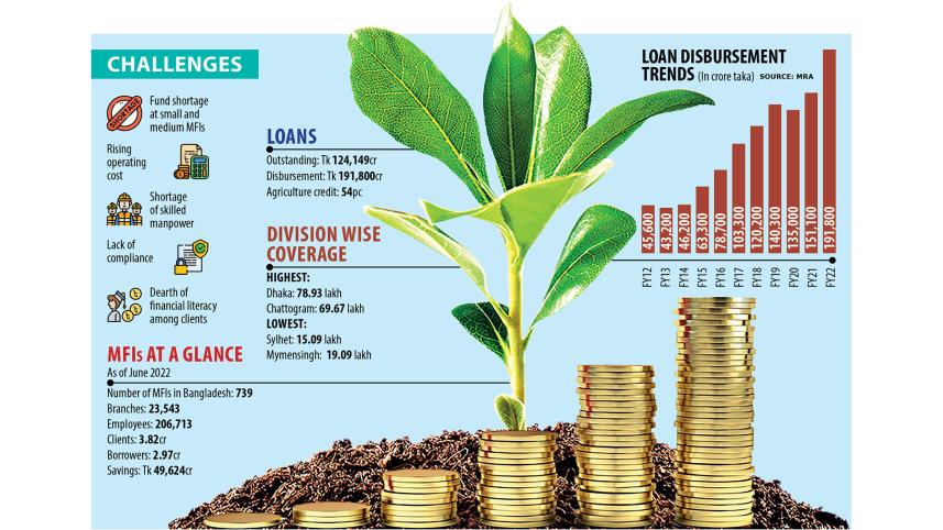loan-disbursements.jpg