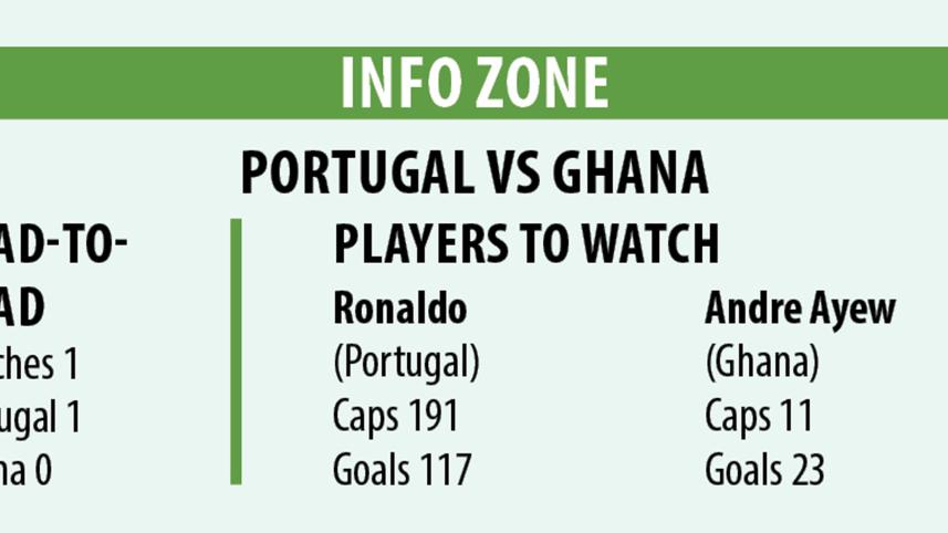 info-portugal.jpg
