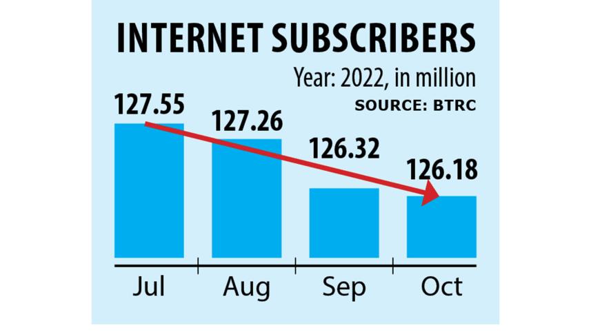 internet-users-2.jpg