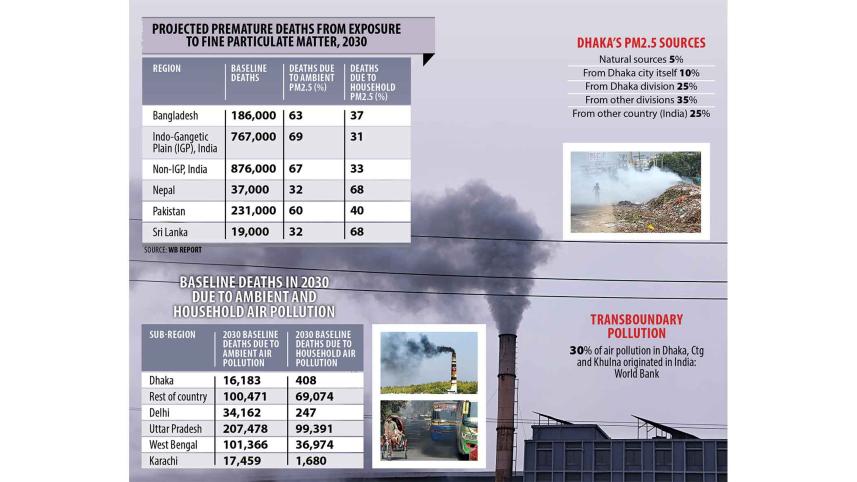 air-pollution.jpg