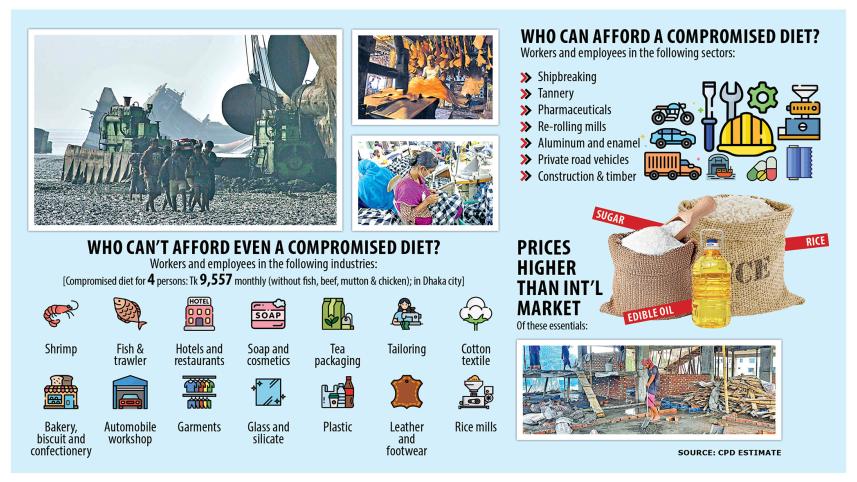 high-inflation-1.jpg
