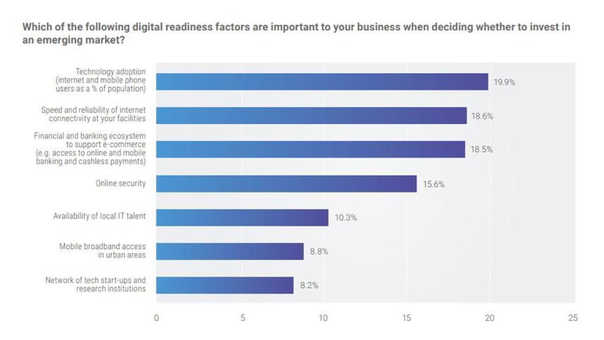 digital_readiness.jpg