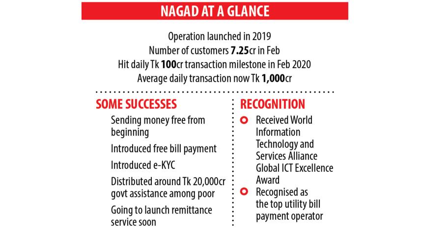 nagad-2.jpg