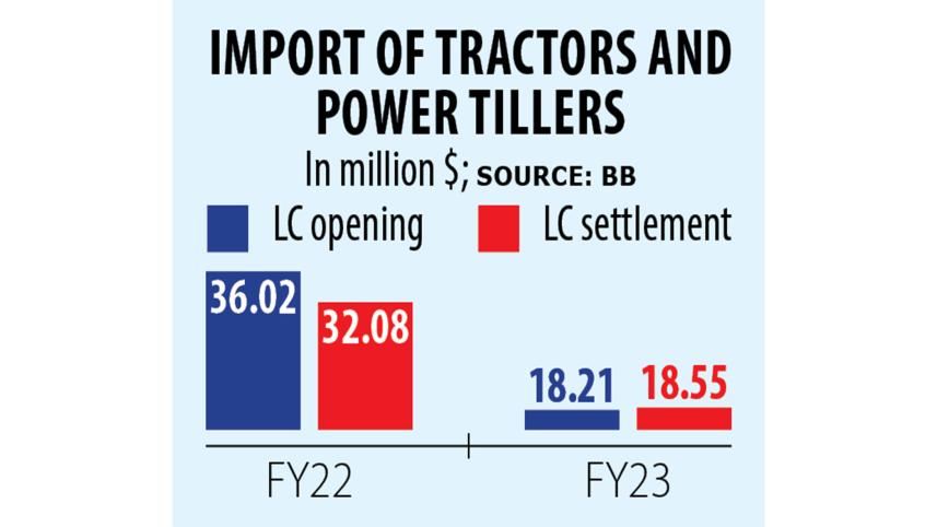 tractor-sales-2.jpg