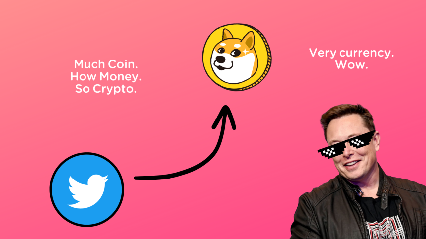Twitter makes abrupt logo change to Dogecoin image